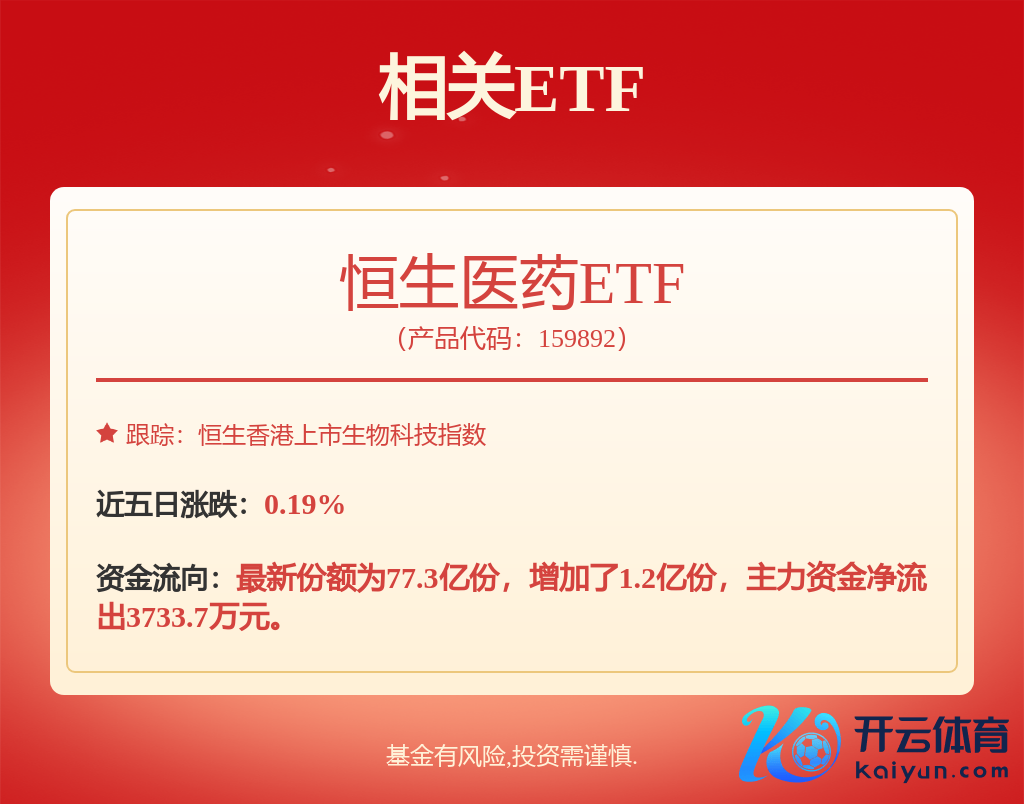 fund